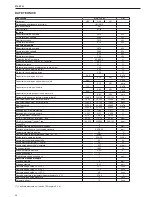 Preview for 68 page of Riello Start 24 KI Installer And User Manual