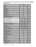 Preview for 101 page of Riello Start 24 KI Installer And User Manual