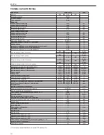 Preview for 112 page of Riello Start 24 KI Installer And User Manual