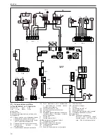 Preview for 122 page of Riello Start 24 KI Installer And User Manual