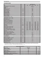 Preview for 14 page of Riello START AQUA 24 BI Installer And User Manual