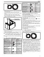 Предварительный просмотр 21 страницы Riello START AQUA 24 BI Installer And User Manual