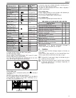 Предварительный просмотр 27 страницы Riello START AQUA 24 BI Installer And User Manual