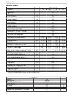 Preview for 28 page of Riello START AQUA 24 BI Installer And User Manual