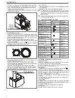 Preview for 8 page of Riello START AQUA 28/60 BI Installer And User Manual