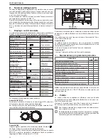 Preview for 14 page of Riello START AQUA 28/60 BI Installer And User Manual