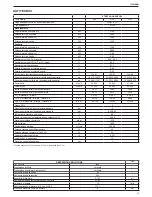 Preview for 15 page of Riello START AQUA 28/60 BI Installer And User Manual