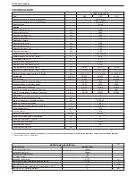 Preview for 28 page of Riello START AQUA 28/60 BI Installer And User Manual