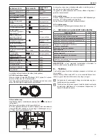 Preview for 41 page of Riello START AQUA 28/60 BI Installer And User Manual