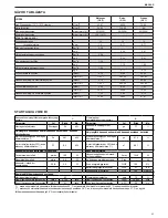 Preview for 43 page of Riello START AQUA 28/60 BI Installer And User Manual