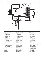 Preview for 46 page of Riello START AQUA 28/60 BI Installer And User Manual