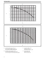 Preview for 50 page of Riello START AQUA 28/60 BI Installer And User Manual