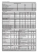 Preview for 22 page of Riello Start Aqua Condens 25/60 BIS Installer And User Manual