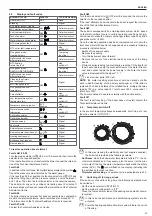 Preview for 33 page of Riello Start Aqua Condens 25/60 BIS Installer And User Manual