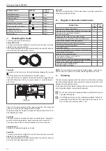 Preview for 40 page of Riello Start Aqua Condens 25/60 BIS Installer And User Manual