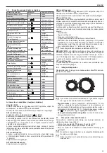 Preview for 53 page of Riello Start Aqua Condens 25/60 BIS Installer And User Manual