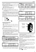 Preview for 55 page of Riello Start Aqua Condens 25/60 BIS Installer And User Manual