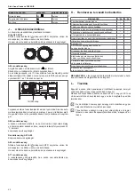 Preview for 60 page of Riello Start Aqua Condens 25/60 BIS Installer And User Manual