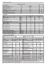 Preview for 62 page of Riello Start Aqua Condens 25/60 BIS Installer And User Manual