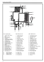 Preview for 64 page of Riello Start Aqua Condens 25/60 BIS Installer And User Manual