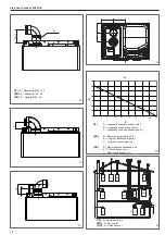 Preview for 72 page of Riello Start Aqua Condens 25/60 BIS Installer And User Manual