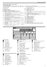 Preview for 30 page of Riello Start Aqua Condens 25 BIS Installer And User Manual