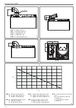 Preview for 35 page of Riello Start Aqua Condens 25 BIS Installer And User Manual