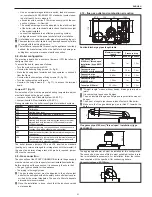 Предварительный просмотр 21 страницы Riello Start Condens 25 IS Installer And User Manual