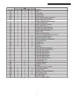 Preview for 13 page of Riello SUN 1 PLUS 2 RS Installation Instructions Manual