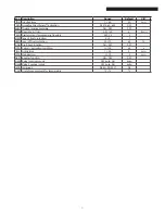 Preview for 31 page of Riello SUN 1 PLUS 2 RS Installation Instructions Manual