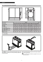 Предварительный просмотр 18 страницы Riello TAU 1000 N Instructions For The System Manager, Installer And The Technical Assistance Service