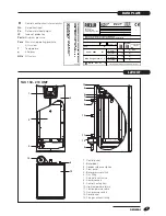 Preview for 7 page of Riello TAU 150 UNIT Installation And Maintenance Manual