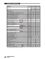 Preview for 8 page of Riello TAU 150 UNIT Installation And Maintenance Manual