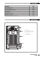 Preview for 9 page of Riello TAU 150 UNIT Installation And Maintenance Manual