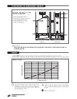 Preview for 12 page of Riello TAU 150 UNIT Installation And Maintenance Manual