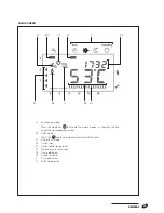 Preview for 15 page of Riello TAU 150 UNIT Installation And Maintenance Manual