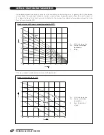 Preview for 44 page of Riello TAU 150 UNIT Installation And Maintenance Manual