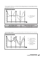 Preview for 45 page of Riello TAU 150 UNIT Installation And Maintenance Manual