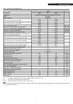 Preview for 9 page of Riello TAU 2100 N Installation, Technical Assistance Service And System Management Manual