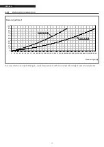 Preview for 18 page of Riello TAU 2100 N Installation, Technical Assistance Service And System Management Manual