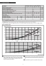 Предварительный просмотр 10 страницы Riello TAU Unit 100 Installation And Maintenance Manual