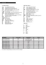 Предварительный просмотр 22 страницы Riello TAU Unit 100 Installation And Maintenance Manual