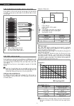 Предварительный просмотр 24 страницы Riello TAU Unit 100 Installation And Maintenance Manual