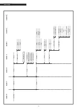 Предварительный просмотр 28 страницы Riello TAU Unit 100 Installation And Maintenance Manual