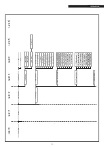 Предварительный просмотр 29 страницы Riello TAU Unit 100 Installation And Maintenance Manual