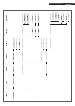 Предварительный просмотр 31 страницы Riello TAU Unit 100 Installation And Maintenance Manual