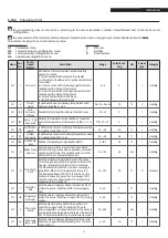 Предварительный просмотр 33 страницы Riello TAU Unit 100 Installation And Maintenance Manual