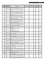 Предварительный просмотр 39 страницы Riello TAU Unit 100 Installation And Maintenance Manual