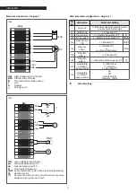 Предварительный просмотр 42 страницы Riello TAU Unit 100 Installation And Maintenance Manual