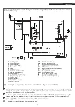 Предварительный просмотр 47 страницы Riello TAU Unit 100 Installation And Maintenance Manual